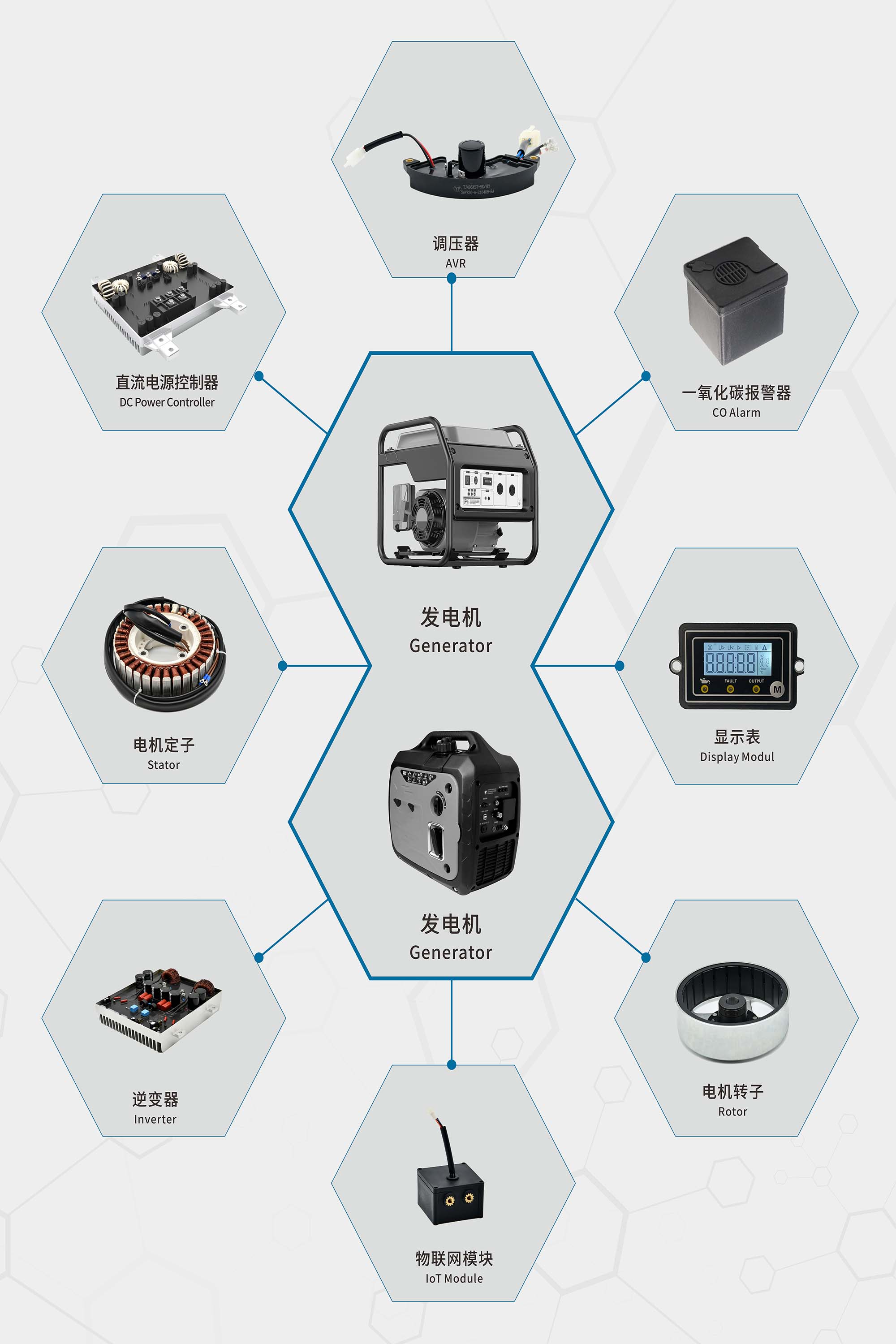 九州官方网站平台（中国）官方网站类